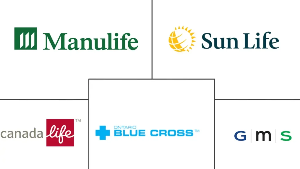What is health insurance?​
