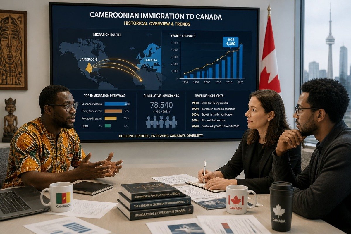 Cameroonian Immigration to Canada