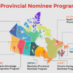 Nova Scotia Provincial Nominee Program