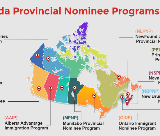 Nova Scotia Provincial Nominee Program