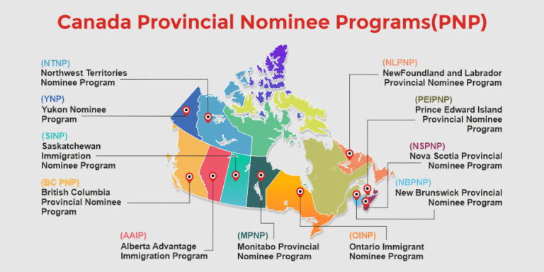 Nova Scotia Provincial Nominee Program (NSNP) in 2025 – Life in The Abroad